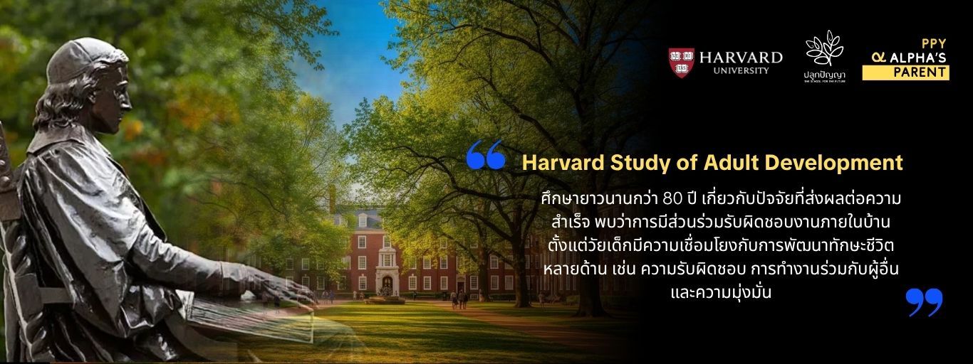 Harvard Study of Adult Development .jpg